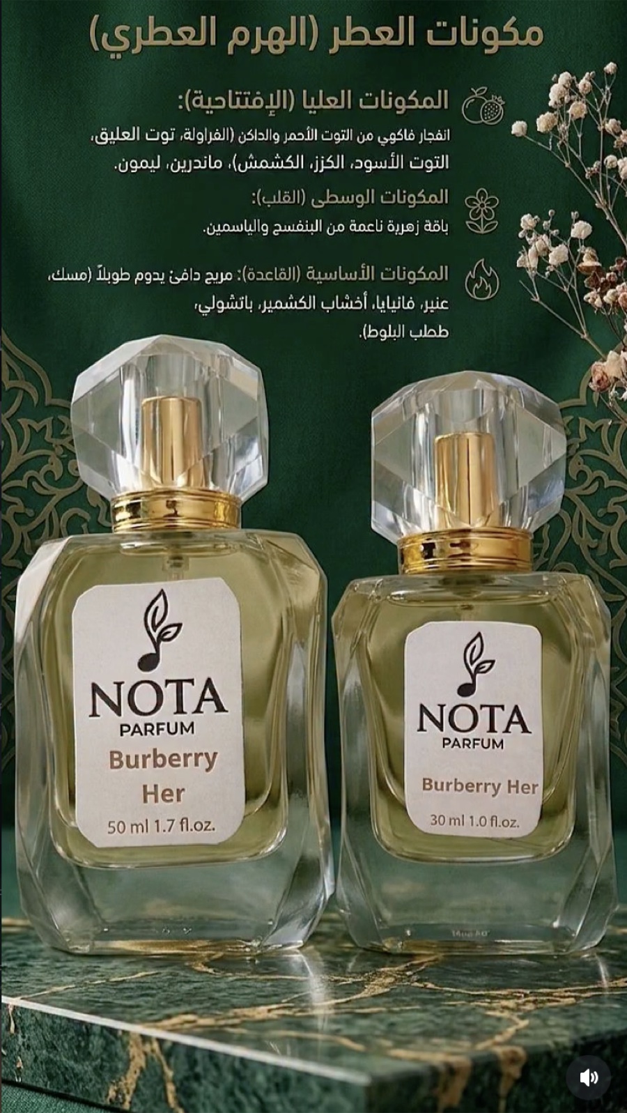 Deux flacons Nota Parfum Burberry Her, 50ml et 30ml, sur fond émeraude